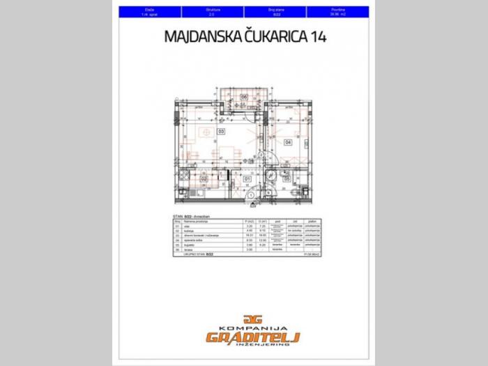 novogradnja, dvosoban, 38,96 m2, banovo brdo, majdanska, čukarica 14 besplatni mali oglasi