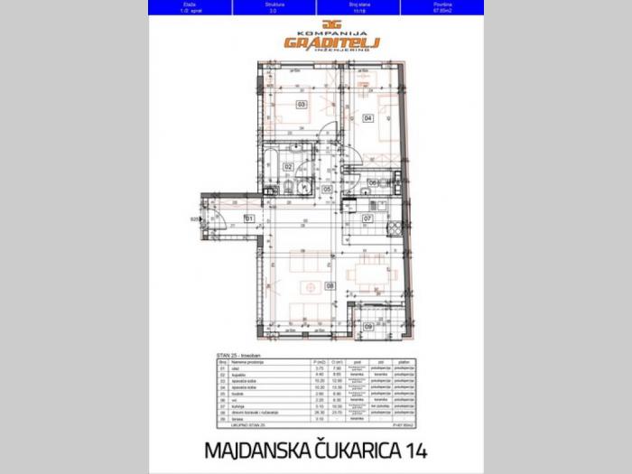 novogradnja, trosoban, 67,75 m2, banovo brdo, majdanska čukarica 14 besplatni mali oglasi